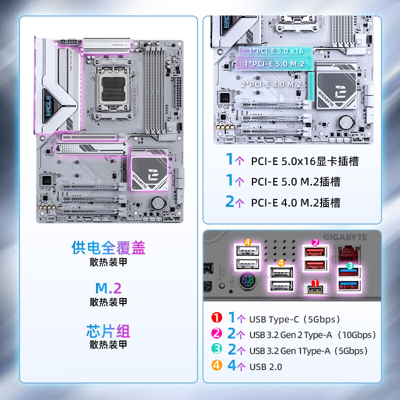 技嘉 冰猎鹰B850 EAGLE ICE DDR5 图 4