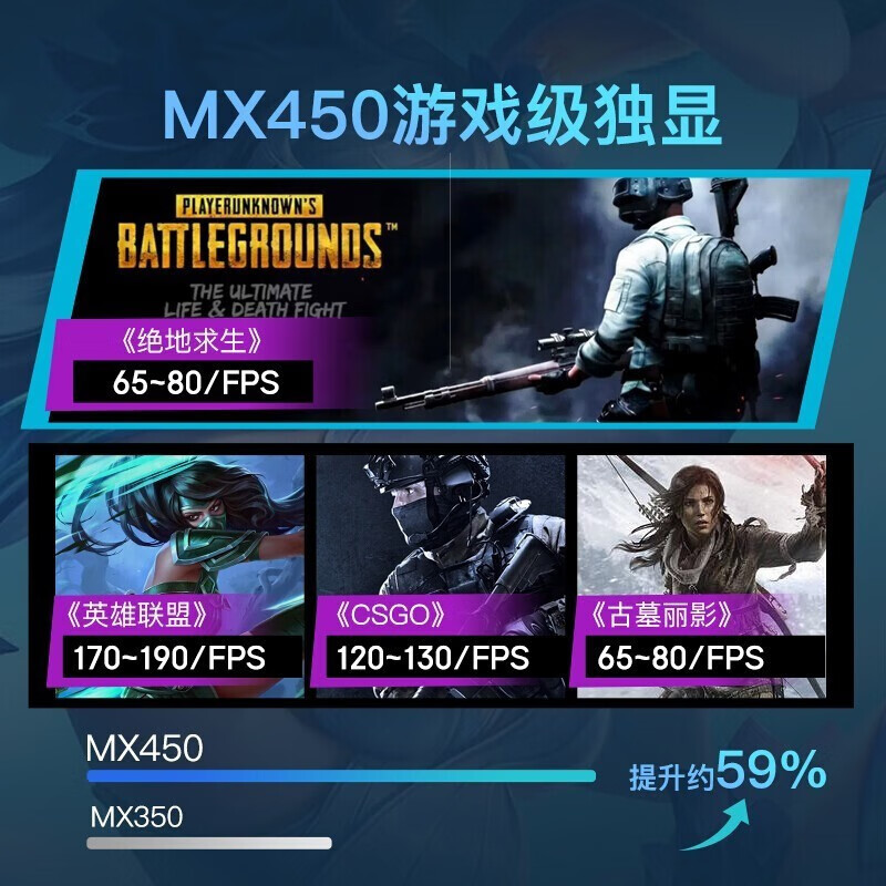 优和F15笔记本电脑如何呢？质量评分好么