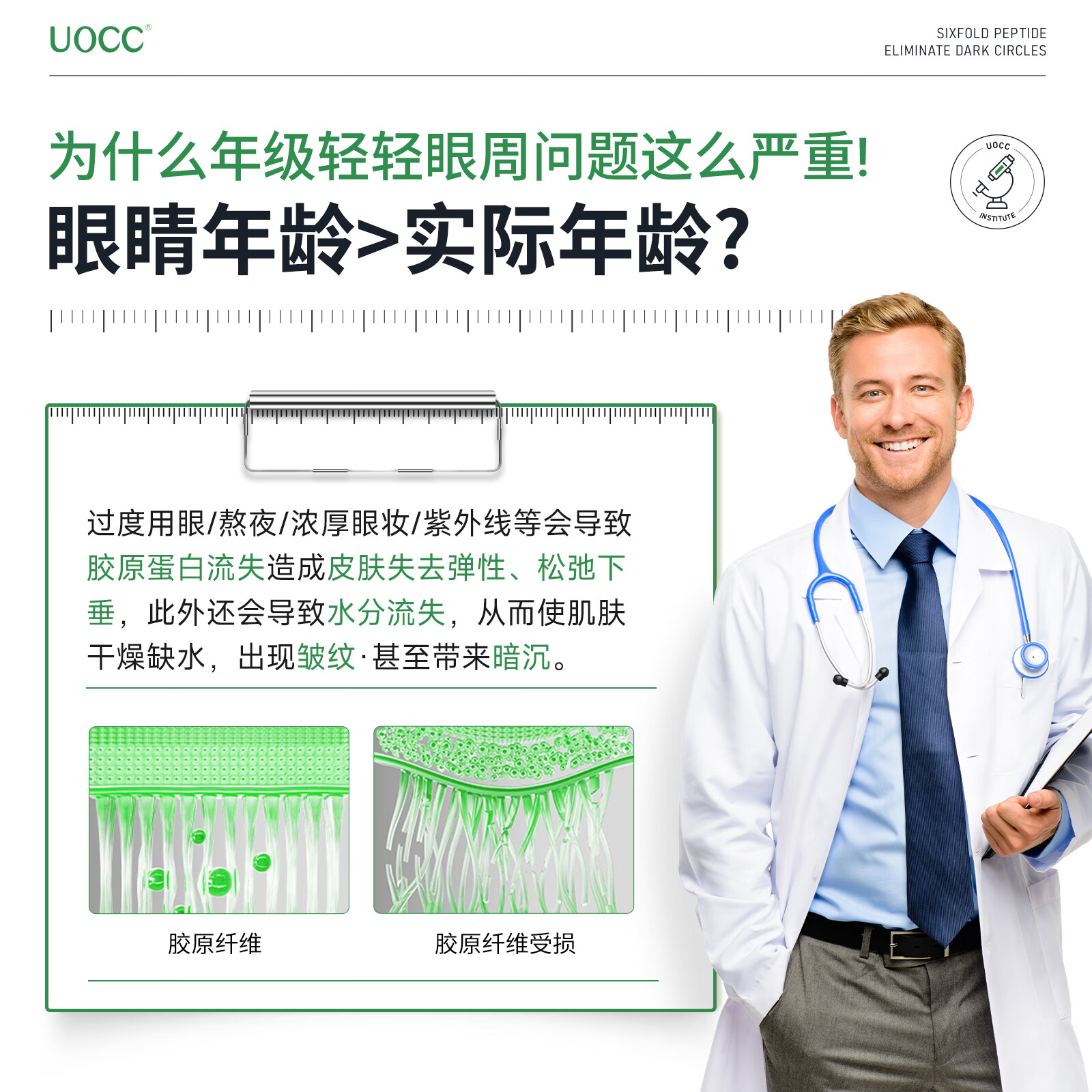 UOCC咖啡因眼霜多肽淡化细纹抗皱紧致uc小绿条眼膏去黑眼圈眼袋男女 一件体验装