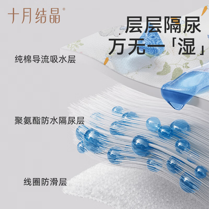 十月结晶婴儿隔尿垫宝宝床单可洗防水大透气防尿床针织印花 彩虹象(180*200cm)