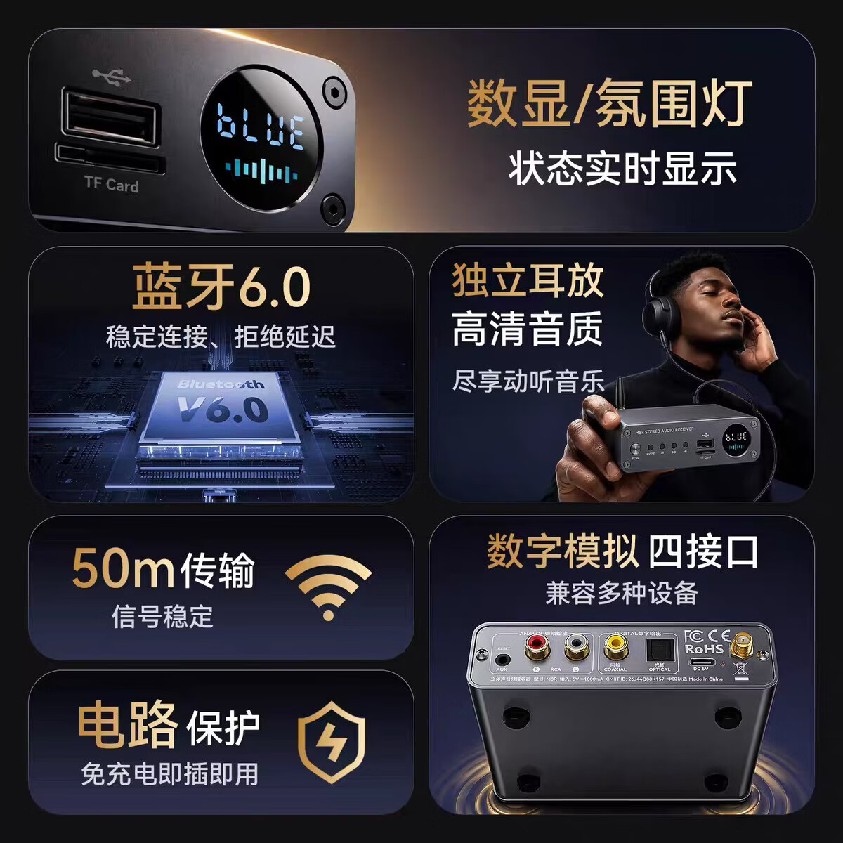 迅音蓝音响改装蓝牙接收器6.0转功放通用光纤同轴输出解码器U盘TF卡播放 蓝牙接收器+遥控器+音频线套装+光纤线