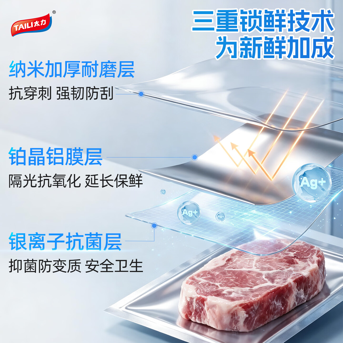 太力保鲜密封袋食品级冰箱冷冻专用可重复肉类海鲜自封袋分装收纳袋 【纳米抗菌锁鲜袋】中立体(可装1斤肉) 8只 装