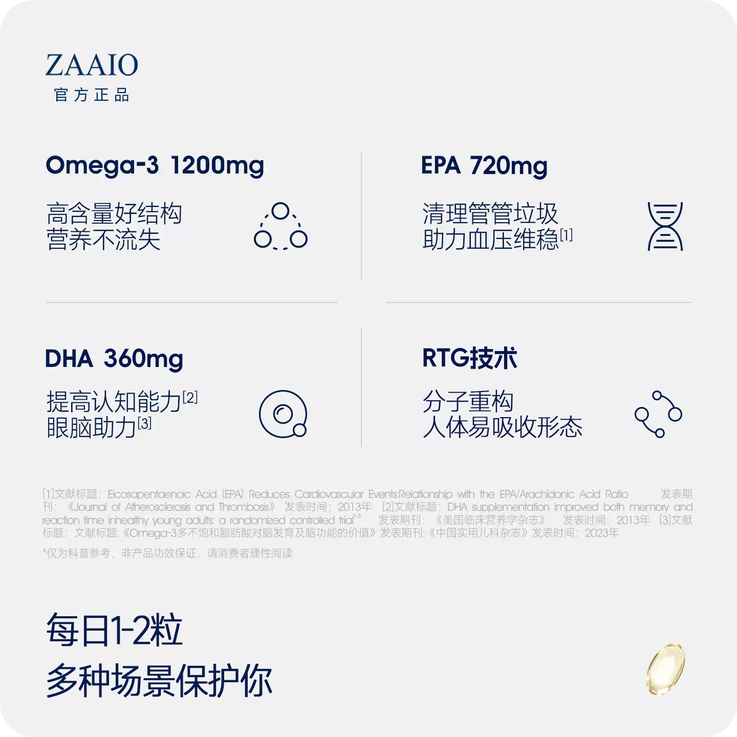 Zaaio98%高纯度Omega-3鱼油rtg型EPADHA成人中老年小颗粒10粒体验装 【限量特价】 10粒*2盒