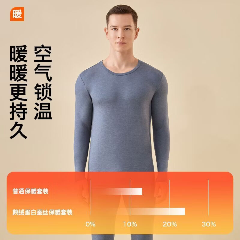 鸭鸭(YAYA)保暖内衣男款鹅绒蛋白蚕丝打底秋衣秋裤2026新款男士套装 咖色 2XL