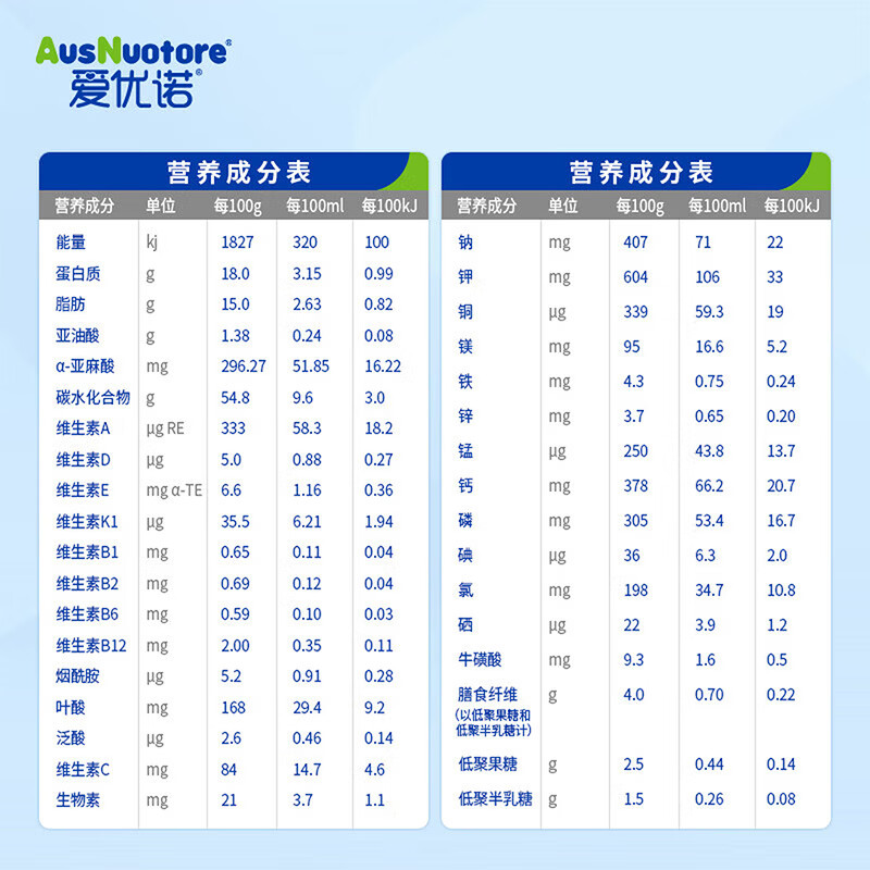 爱优诺优康力特医全营养配方粉乳清蛋白粉中老年奶粉术后恢复营养品送礼 优康力 400g*1罐 【全营养配方】