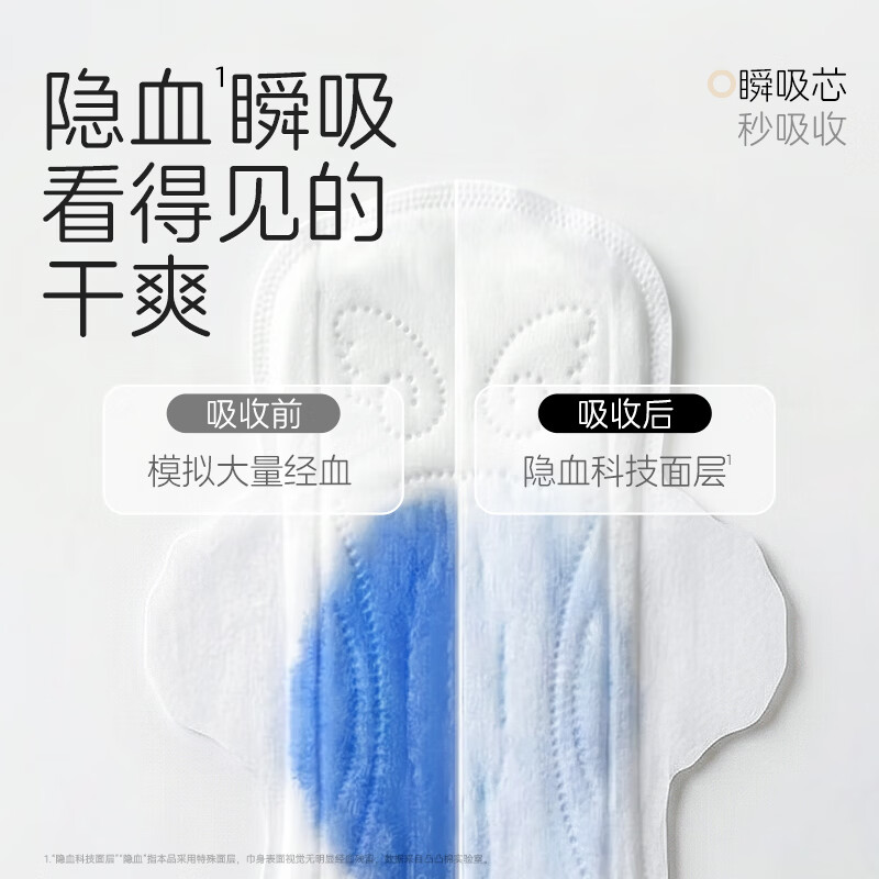 凸凸棉无感贴合卫生巾立体软边瞬吸防漏防渗锁湿日用夜用清爽柔护姨妈巾 【经典组合装-5包】36片