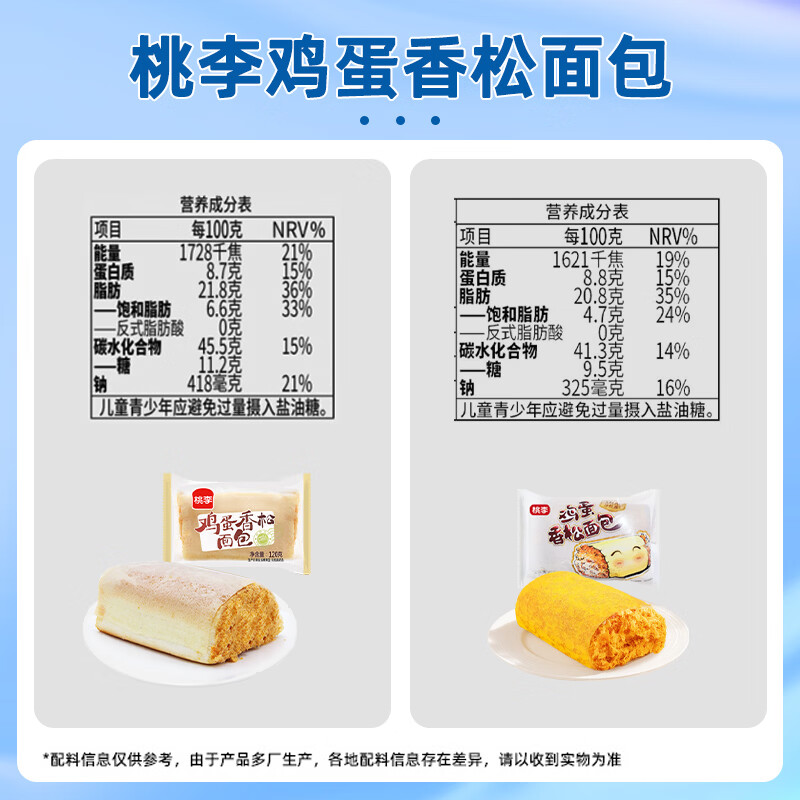 图 6