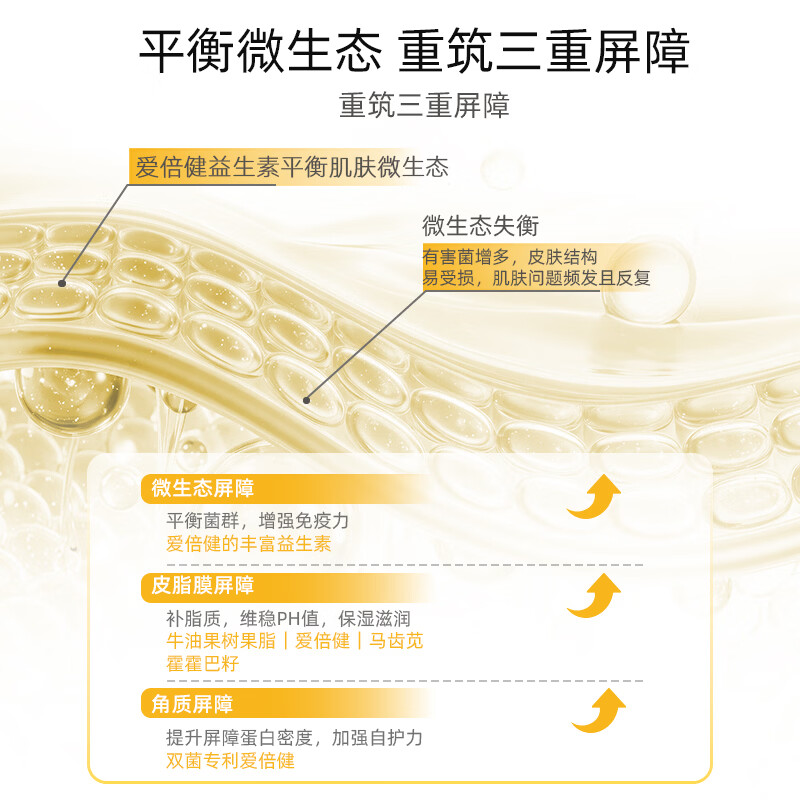 己出复旦儿科婴儿护臀膏新生儿可用红屁屁霜舒缓保湿滋润儿童霜pp膏 【效期到27年3月】护臀膏50g*2