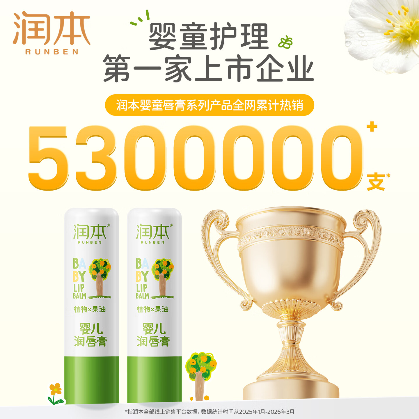 润本婴儿护唇膏4g儿童唇膏 宝宝润唇膏 无香型滋润保湿防干裂