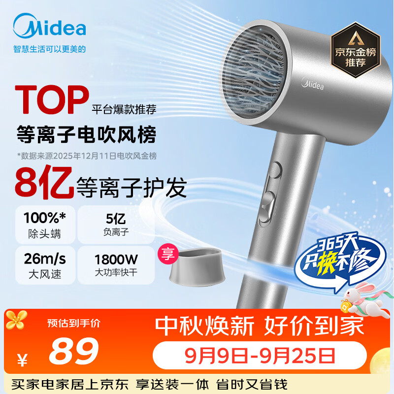美的（Midea）8亿等离子护发电吹风 家用负离子护发吹风筒 1800W大功率快干吹风机FJ308银 节日礼物