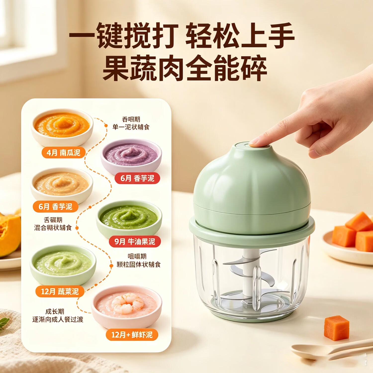 KITCHOICE家用玻璃电动料理机蒜泥打蒜器小型绞肉机婴儿宝宝辅食机搅拌机打泥机捣蒜切菜机小家电 牛油果绿 0.35L 【母婴材质】【3层6叶刀】