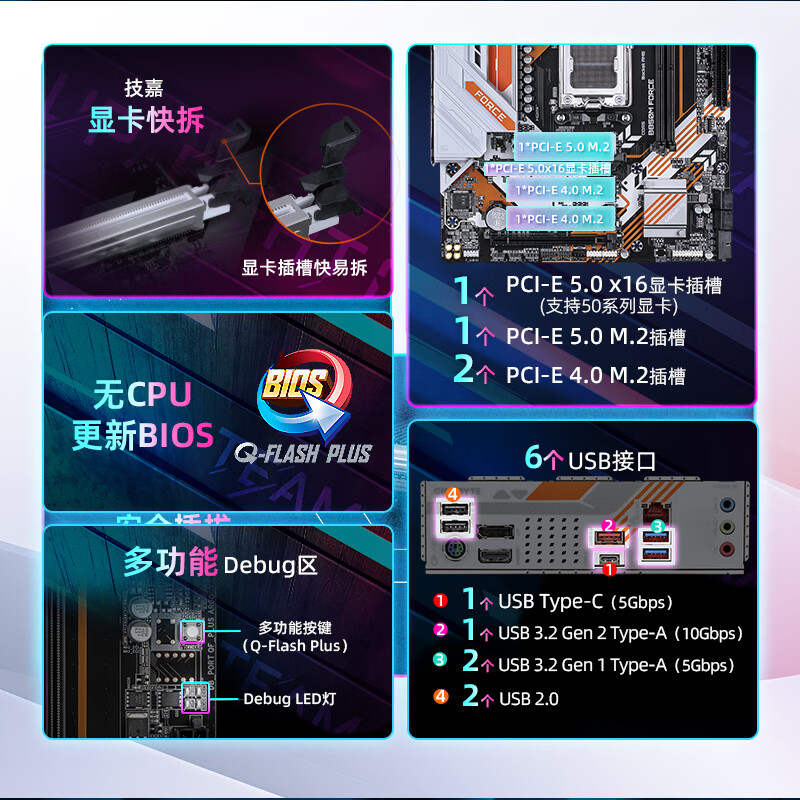 技嘉 战鹰B850M FORCE DDR5 图 4