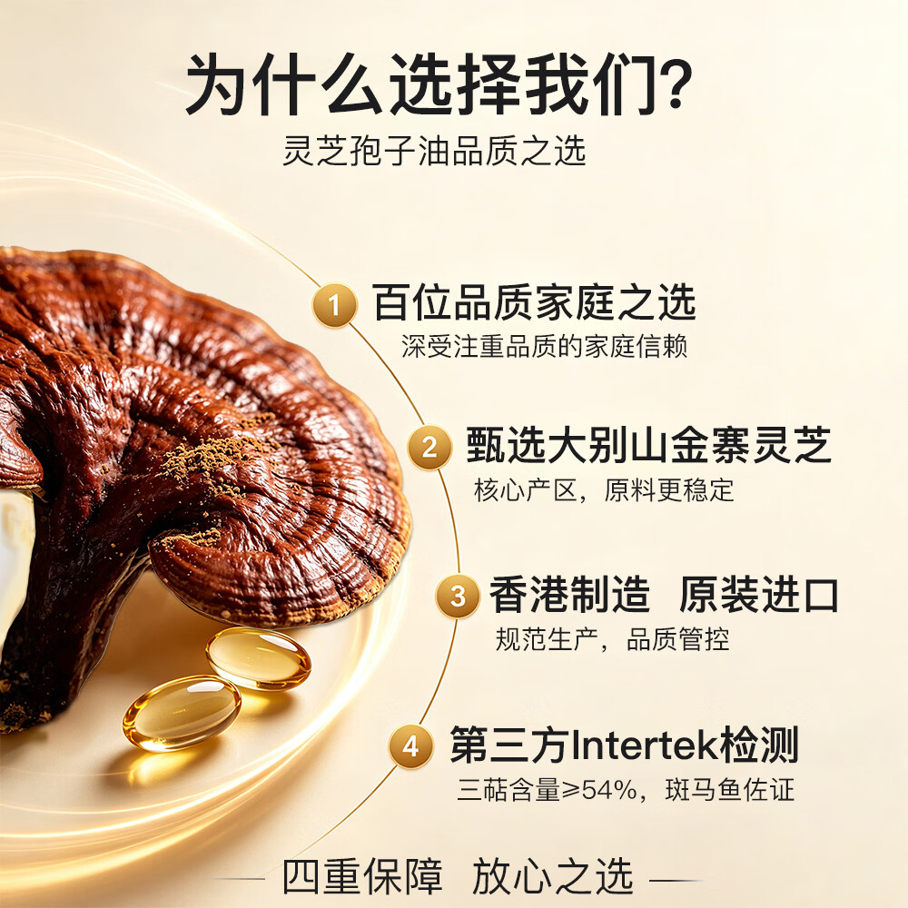 頤天元【限时限购体验装】灵芝孢子油三萜54%大别山金寨香港制造ITS检测 【限时限购1盒·三萜54%】 30粒*1盒