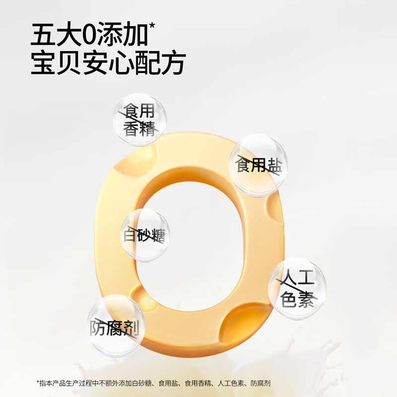 图 6