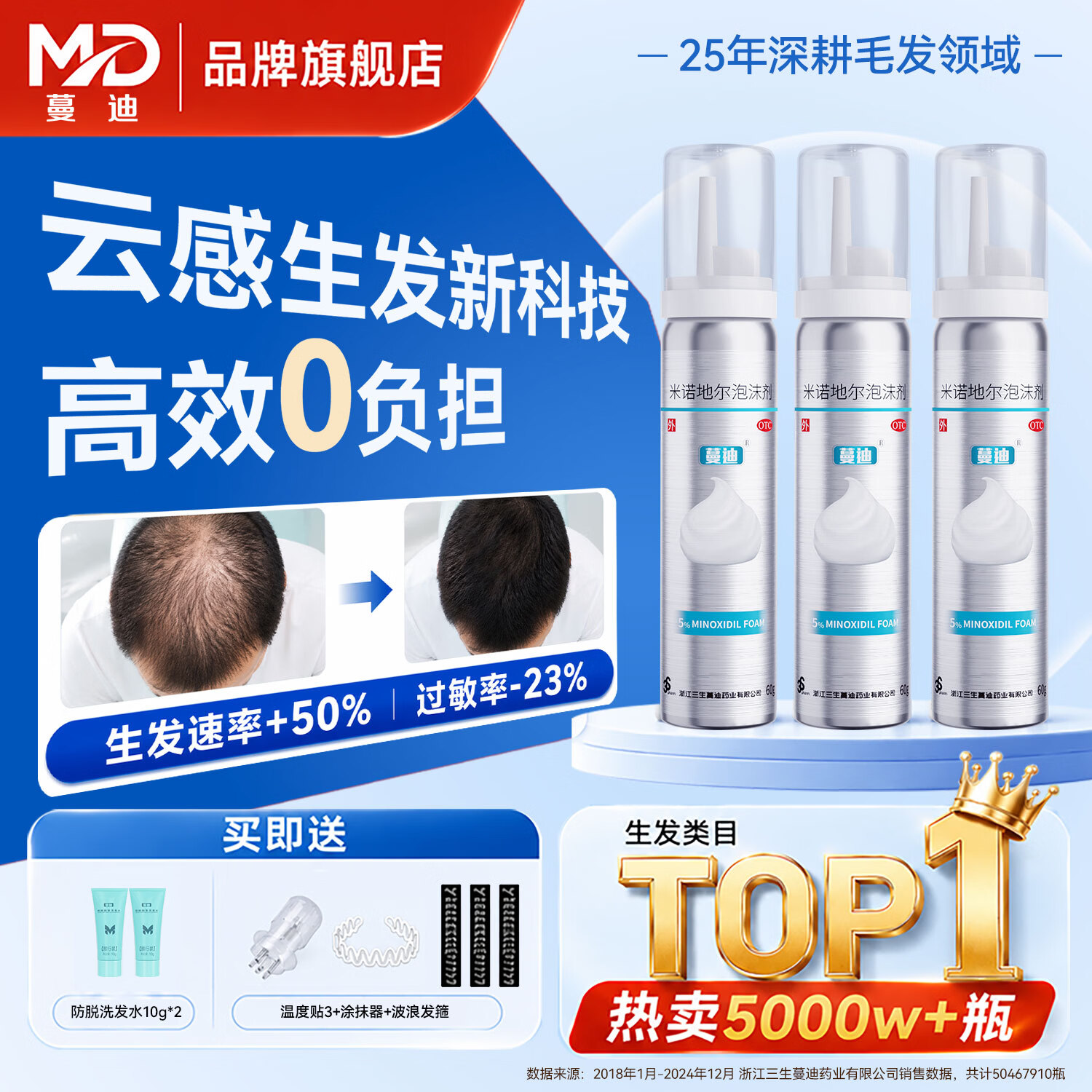 [蔓迪]米诺地尔泡沫剂 60g*3瓶 1盒装 【独家获批】5%*60g 米诺地尔第二代 防脱育发液(0丙二醇低敏少痘） 推荐-店铺礼包款 京东折扣/优惠券