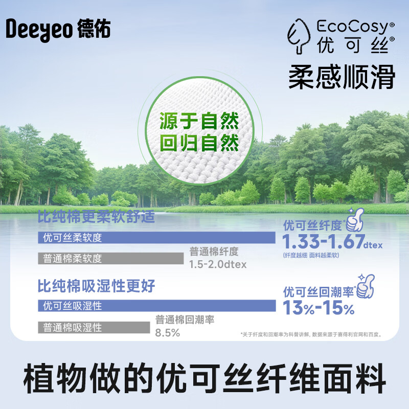 图 6