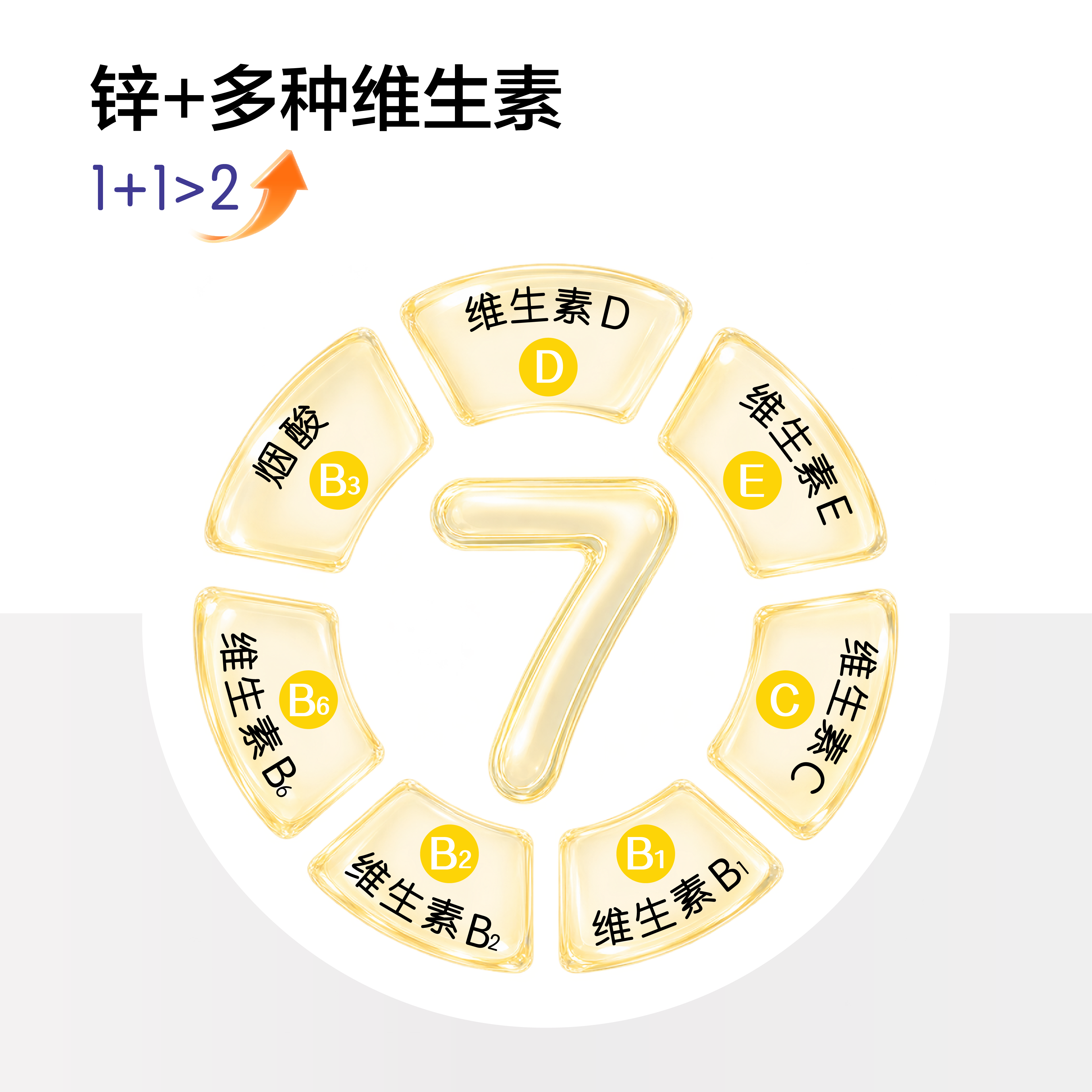 小施尔康锌多维果蔬益生元饮 有机锌维生素矿物质直饮条包 运动儿童青少年 【2个月装】 30条*2盒 95%顾客选择 送试吃5条 菠萝甜橙味
