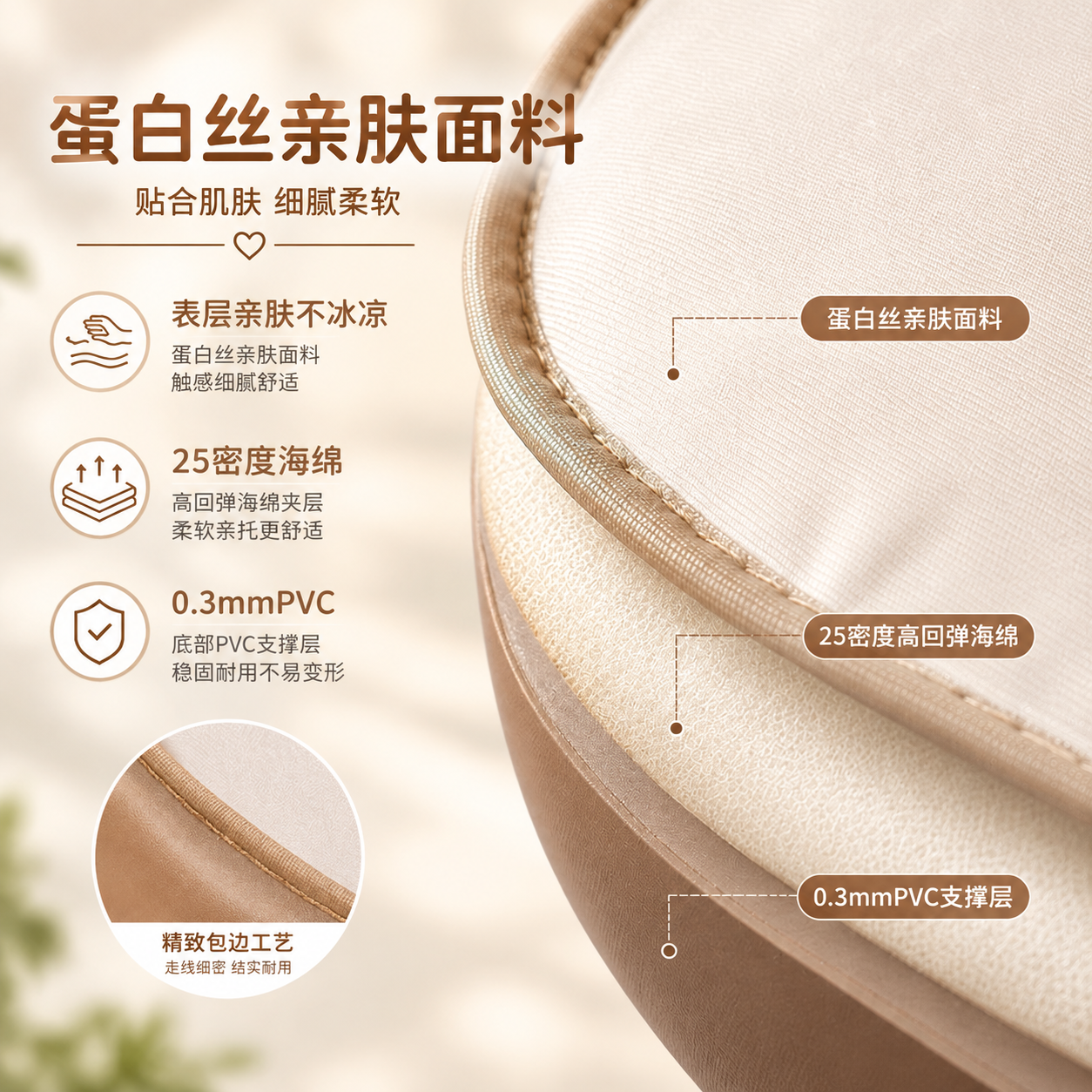 YOBEWAY车载床自动充气后排旅行床垫轿车SUV通用睡垫智能AI气泵垫子 海绵防倾斜款【语音泵】