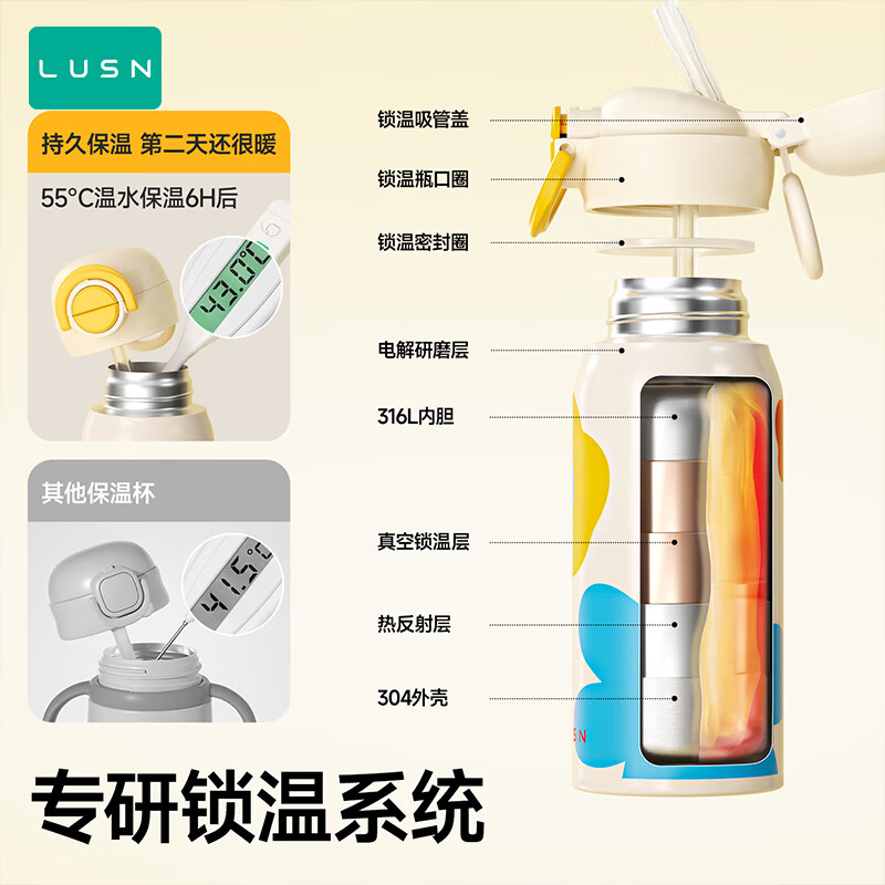 LUSN儿童随行保温杯316L不锈钢开学季便携高颜值水杯双饮杯学生杯 316L随行保温杯 350ml