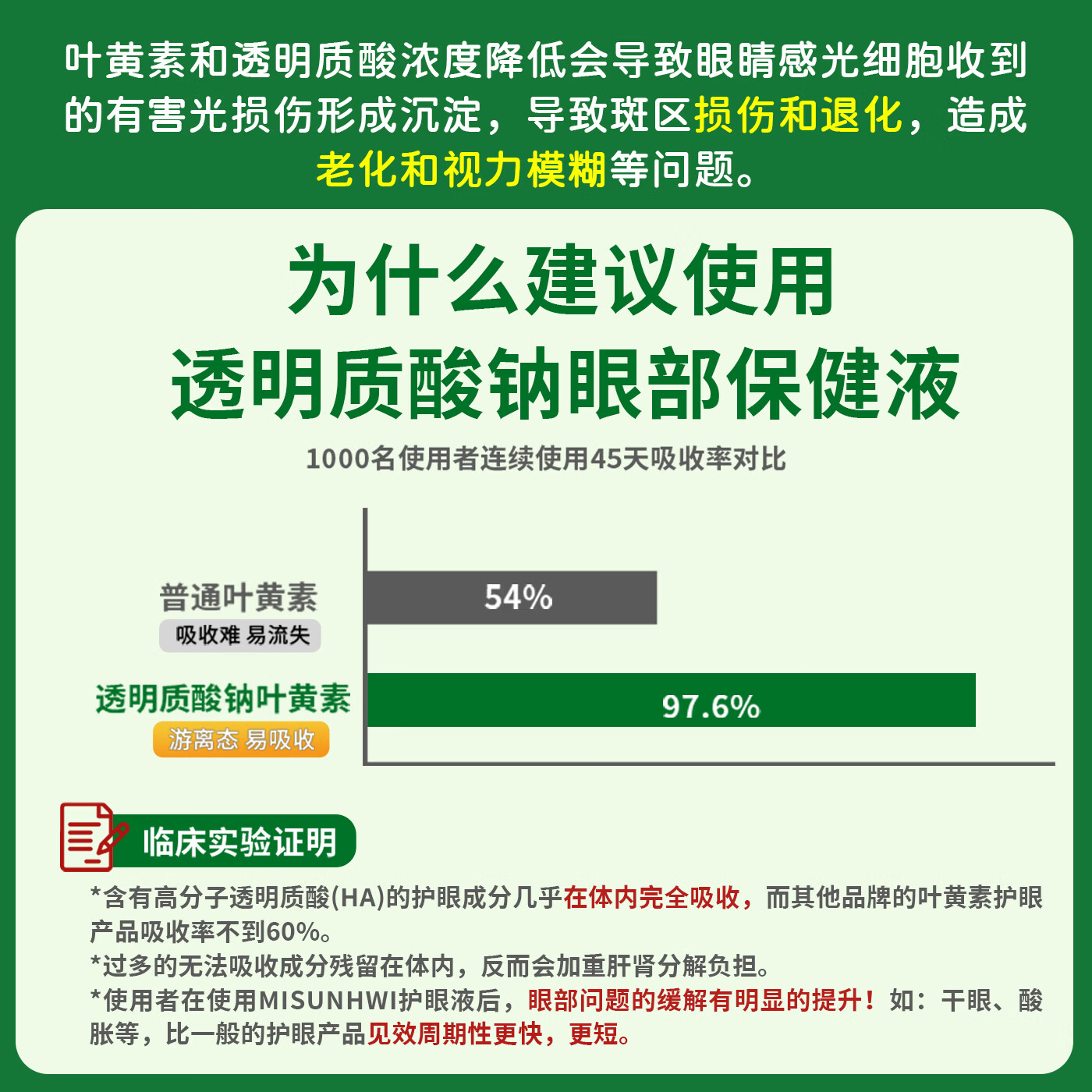 MISUNHWI德国人工泪液洗眼滴眼液药水用眼过度视力疲劳眼干涩血丝浑浊模糊 源自德国品牌【促进眼部健康】 买4送3 实发7瓶【重度模糊】
