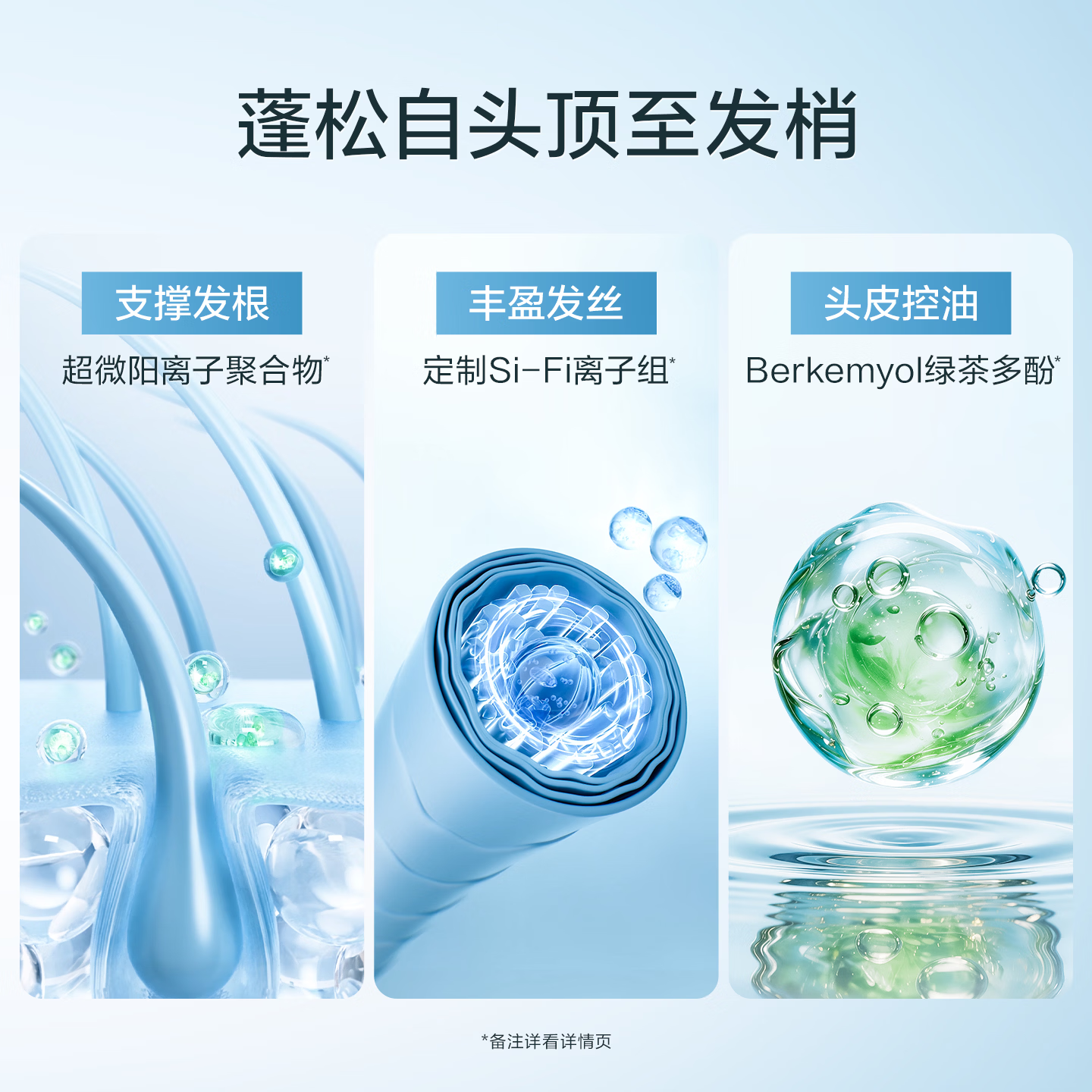 Off&Relax蓬松零压瓶洗发水 or控油持久蓬松改善细软塌男女生洗发露护发素 【便携钜惠】蓬松洗发水260ml