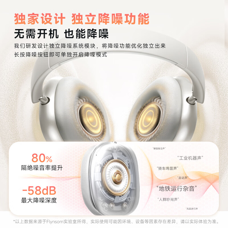飞尼森Y01 PRO【S级独立降噪丨双金标音质】头戴式降噪耳机超长续航游戏低延迟学生党考研通勤久戴舒适 标准银【独立降噪+双金标+LDAC】