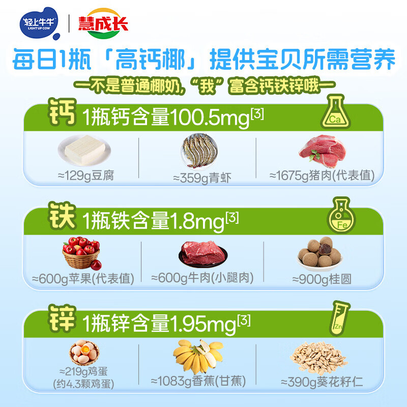 轻上牛牛高钙椰儿童牛奶饮料学生早餐奶草莓高钙椰组合装饮品150ml*10瓶 【无奶腥】高钙椰*5+草莓高钙椰*5-150ml