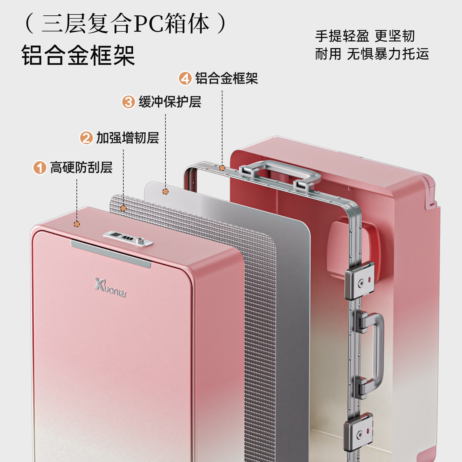 轩尼哲（XUANNIZHE）2026新款行李箱铝框前开口登机箱大容量宽拉杆箱男密码箱旅行箱女 珍珠白-防爆铝框款 24英寸 【独立前仓-加厚溜冰轮-平整宽拉杆】