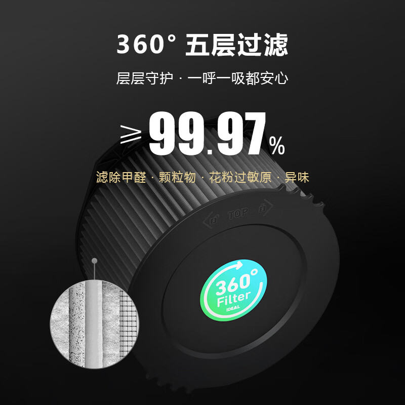 雨过空气净化器德国制造原装进口0臭氧IdealluftAP40吸花粉柳絮宠物猫毛狗毛浓烟残留静音 【德国原装进口+母婴级低音】AP40