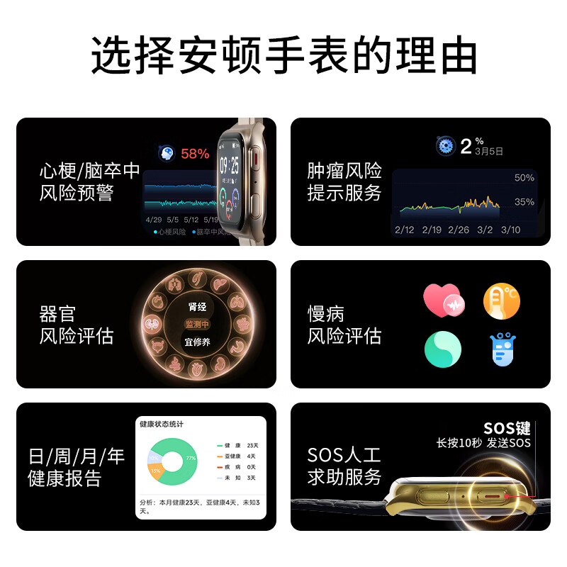 安顿生命预警【2台家庭装】5X+M5健康预警智能手表心梗脑卒中趋势风险监测送父母长辈爸妈礼物 M5至尊全维男-云曦金+M5至尊全维女-云曦金组合