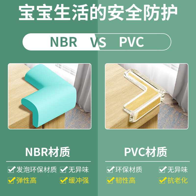 床角防撞护角桌面柜角保护防撞贴边角桌角尖角软包柜子三角软硅胶 果粉色【加厚免贴】10只装
