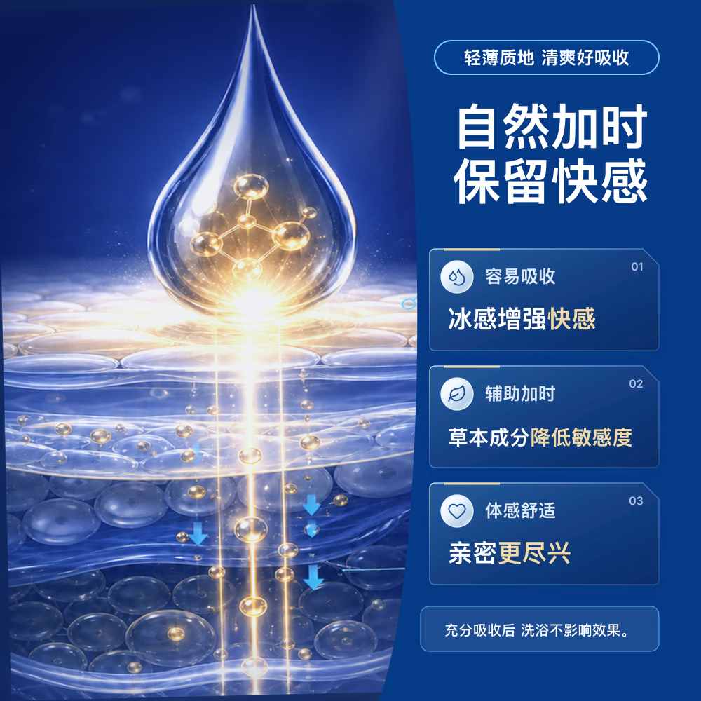 百秋爽延时喷剂外用延迟喷雾夫妻房事情趣成人用品印度神油不麻木可口 外用延时喷剂+女用快感凝露