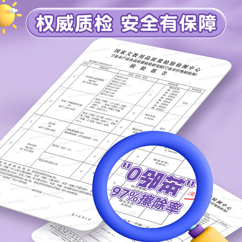 得力(deli)橡皮擦小学生专用一年级纳米净无屑超干净无异味不留痕无铅毒笔橡皮檫小像皮擦幼儿园文具学习用品 无毒无味【小号丨12块装】材质柔软