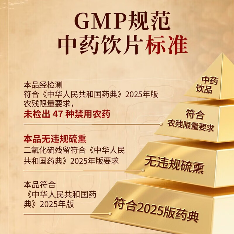 同仁堂(TRT)北京同仁堂陈皮100g 陈皮干陈皮块 泡水花草茶养生茶咳嗽痰多橙皮橘皮 滋补礼品 中药饮片级 酸枣仁100g/瓶