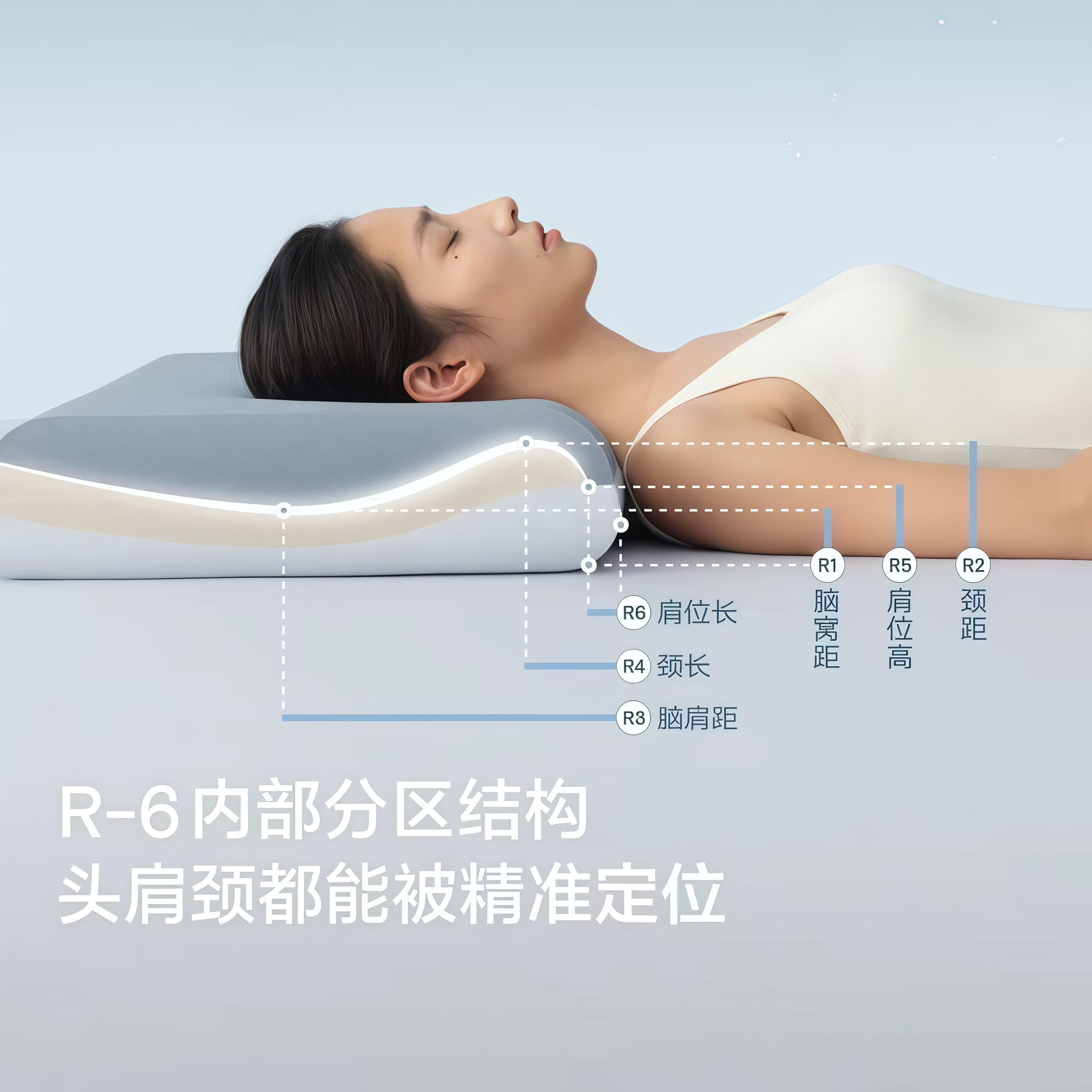 亚朵星球【旗舰直降】深睡枕Pro4稳压枕护颈椎助睡眠枕头枕芯组合中秋送礼 一对 深睡稳压枕pro4.0 70cm *42cm*10cm