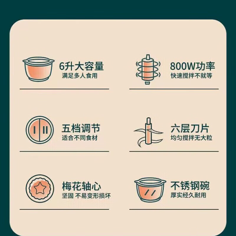 九阳绞肉机家用大容量绞肉和面机商用大功率蒜泥切菜机辅食料理机 5升3档位【二套刀】+礼品 5L