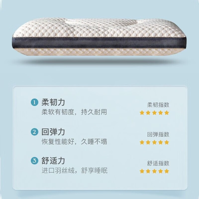 3D零压水立方分区太空回弹护颈枕头舒睡柔软枕芯助睡眠单双人家用 3D分区水立方中枕 单只装