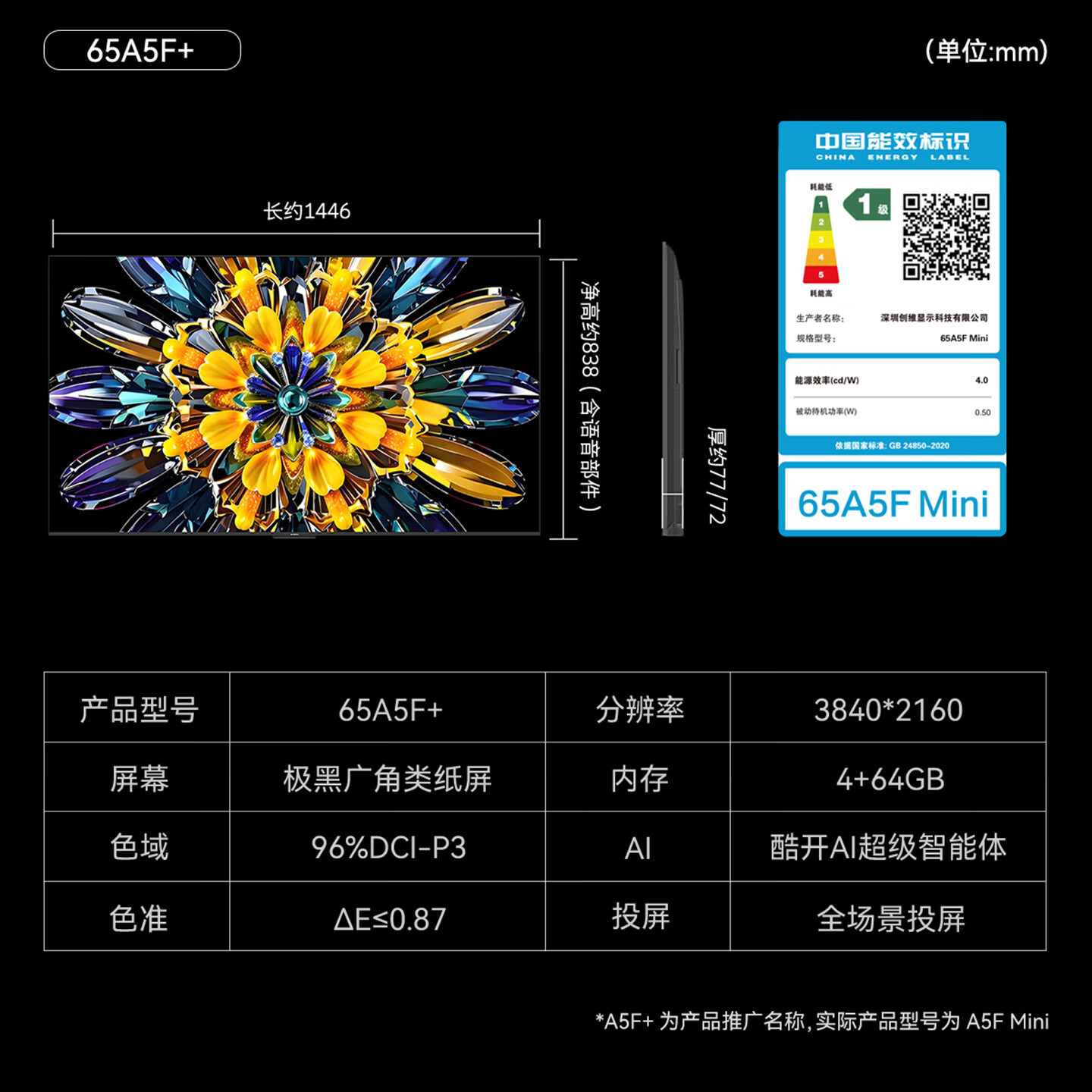 图 7
