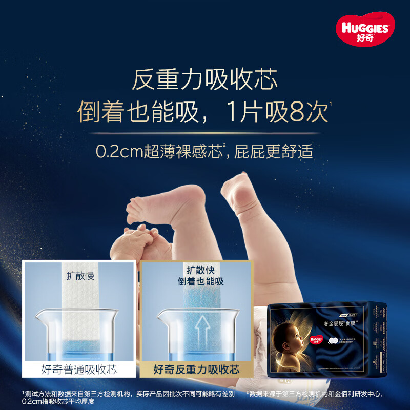 图 10