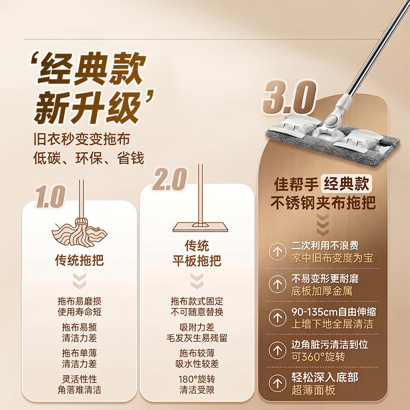 佳帮手夹布平板拖把家用一拖净免手洗2026洗脸巾神器老式墩布拖布 【包邮】老式夹布 | 40cm拖头 | 共1布