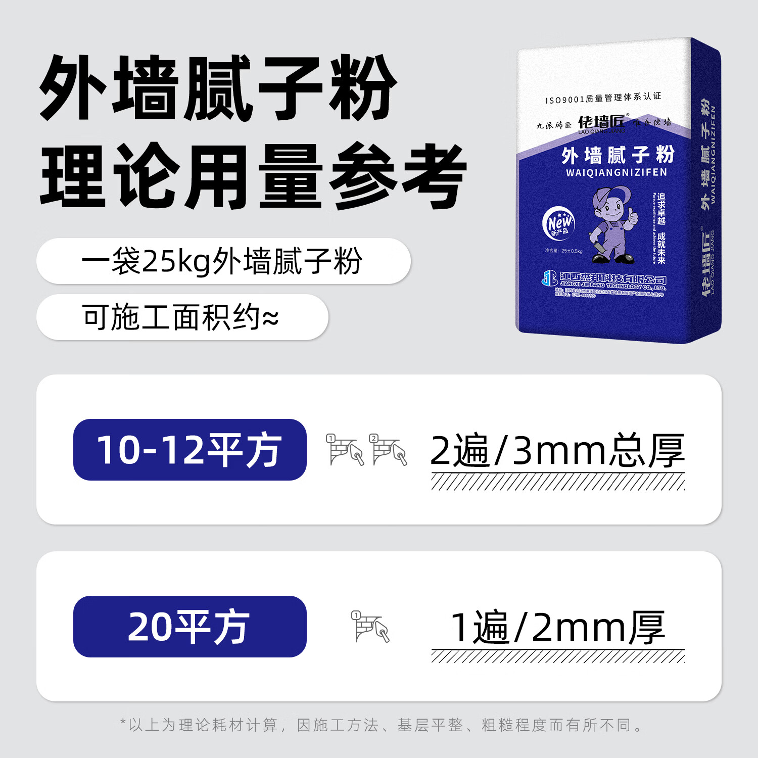 佬墙匠外墙专用腻子粉防水防霉防潮抗裂抗碱墙面粉刷找平修复别墅工程 25kg 5包共250斤外墙腻子粉【无醛无苯】