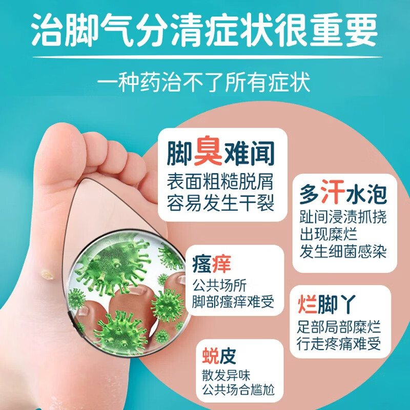 [恒诚制药]复方苦参水杨酸散 40g*3袋 5盒装 复方马勃散泡脚脚气止痒脱皮烂脚丫真菌感染根本治起小水泡痒脱皮特新效药