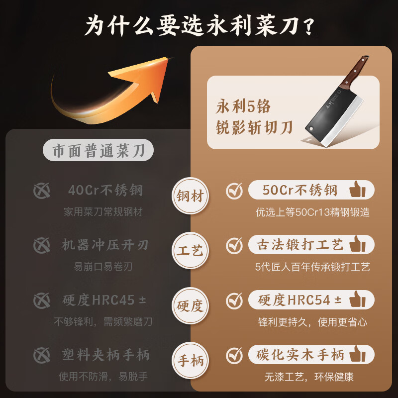 永利菜刀家用斩切刀超快锋利切菜砍骨两用刀切片斩骨一体刀厨房专用刀
