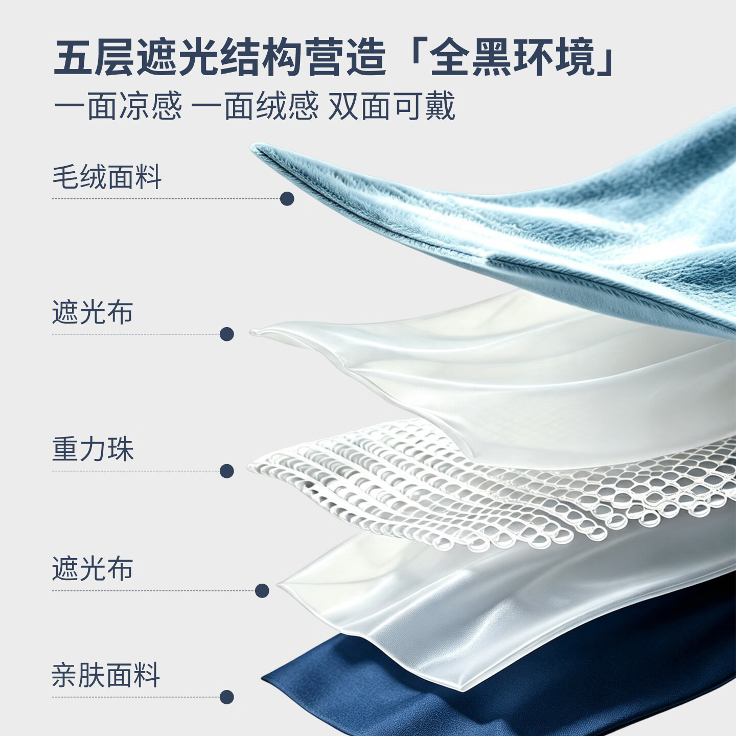 萱草重力睡眠眼罩遮光透气助眠微压缓解眼疲劳午休神器男女宿舍上班 重力眼罩蓝色【1个装】 轻微压感柔和舒适