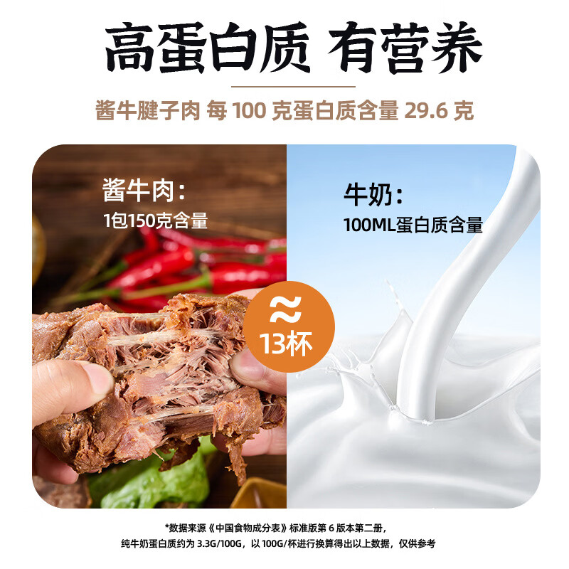 胖东来同款内蒙古草原酱卤牛腱子 五香卤肉开袋即食健身后腿肉熟食 牛腱子肉150g