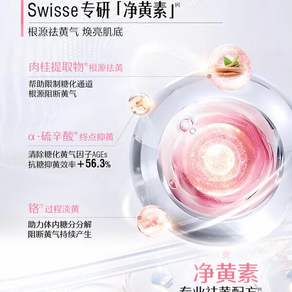 Swisse ; Swisse斯维诗双抗小粉瓶双抗丸虾青素硫辛酸VC抗糖祛黄美白提亮 【囤货必备】双抗小粉瓶 60粒*2瓶 60粒*5瓶