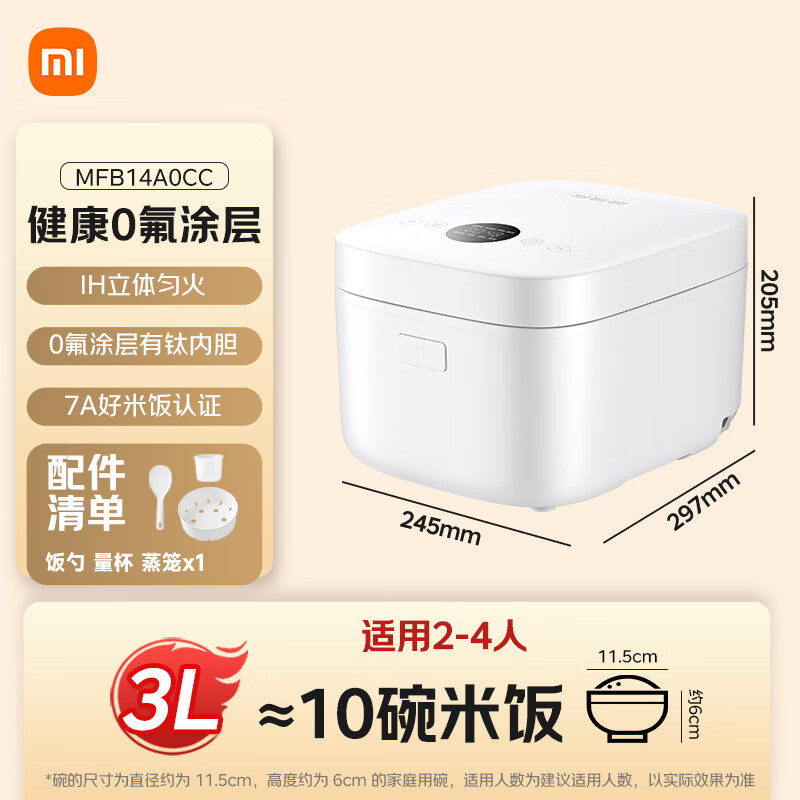 图 2