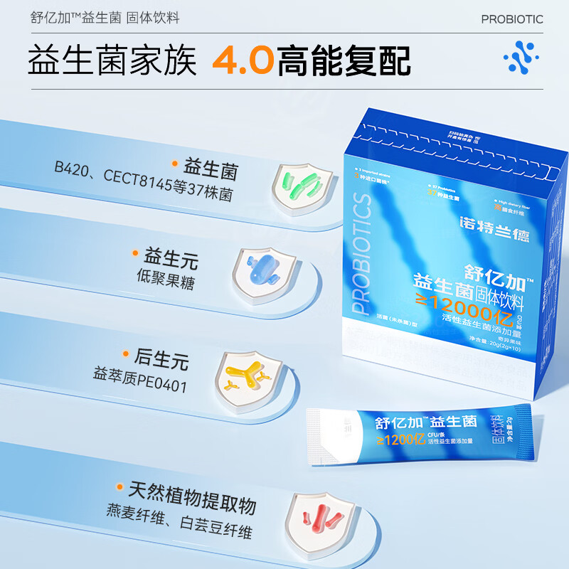 图 6