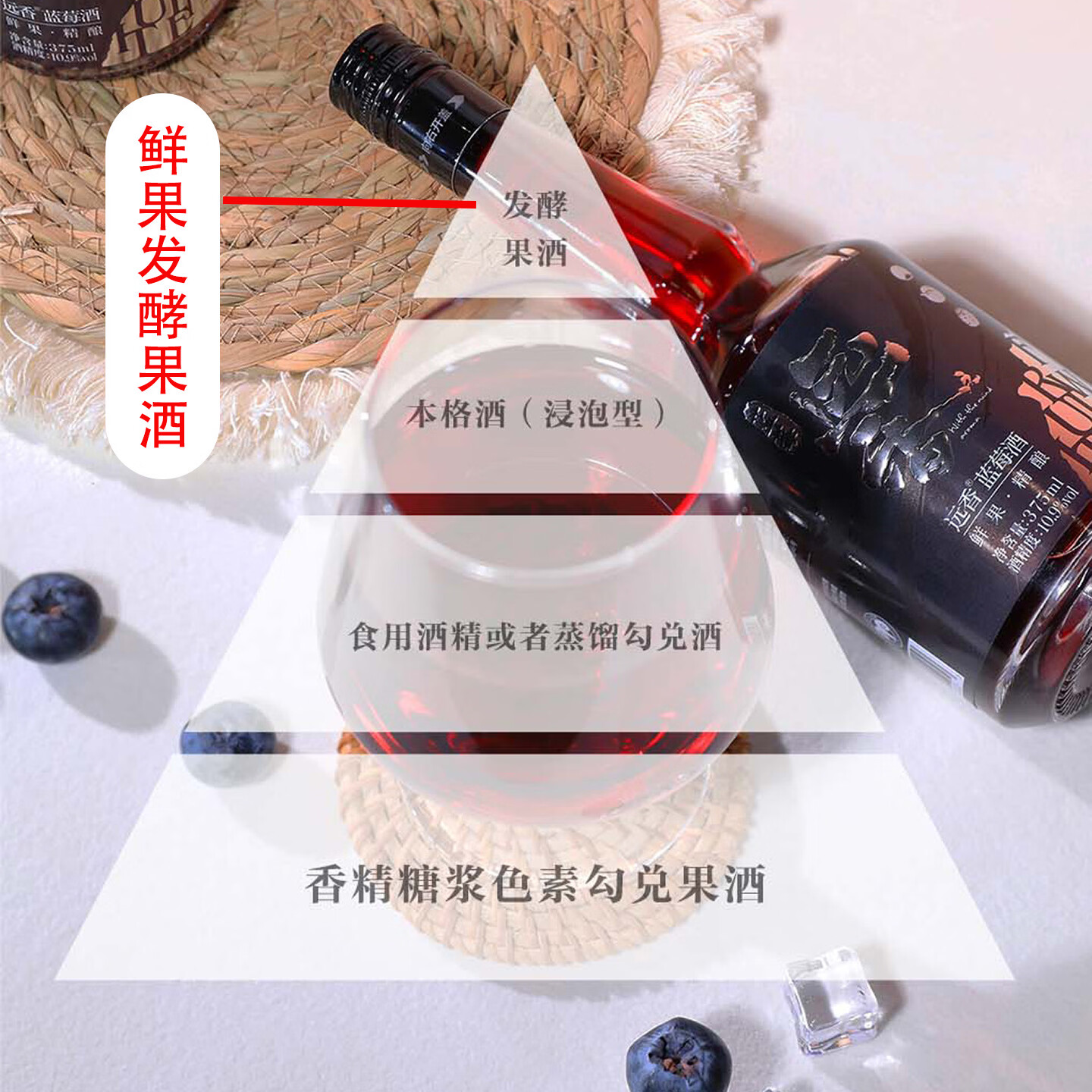 远香蓝莓酒10.9°低度果酒鲜果发酵半甜型女生甜酒微醺整箱囤货送礼装 【热销】蓝莓酒375ml*6瓶