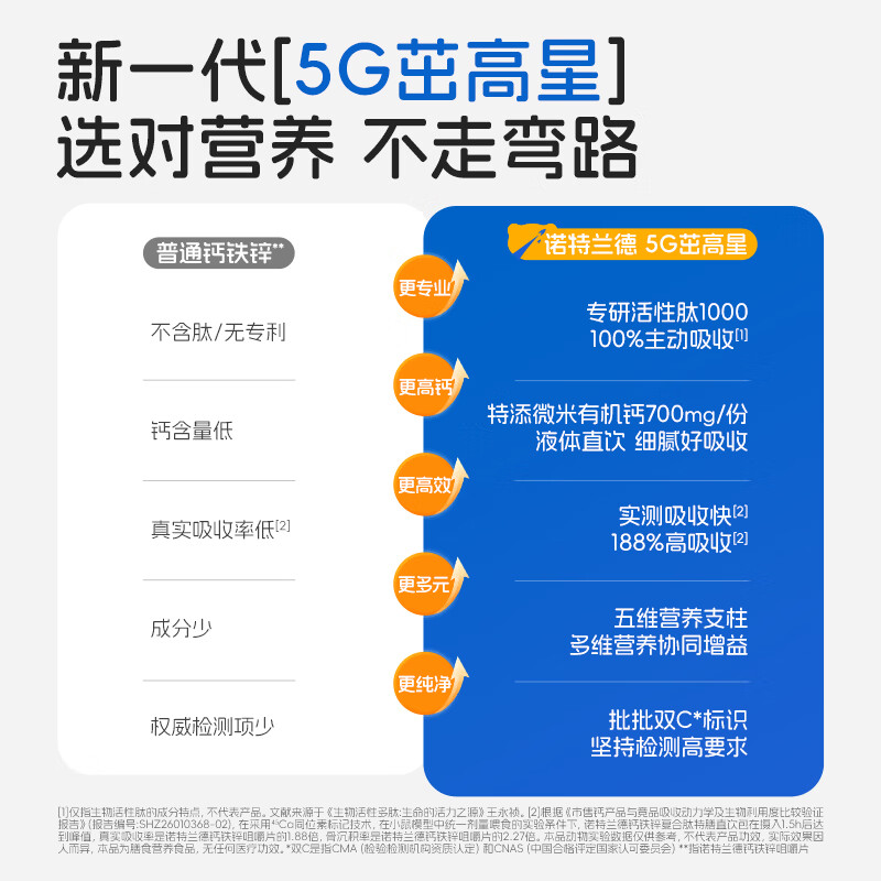 诺特兰德【刘涛代言】5G茁高星钙铁锌直饮包运动青少年液体钙官方旗舰店 28条*3桶 送【3条/盒】*1盒旅行装